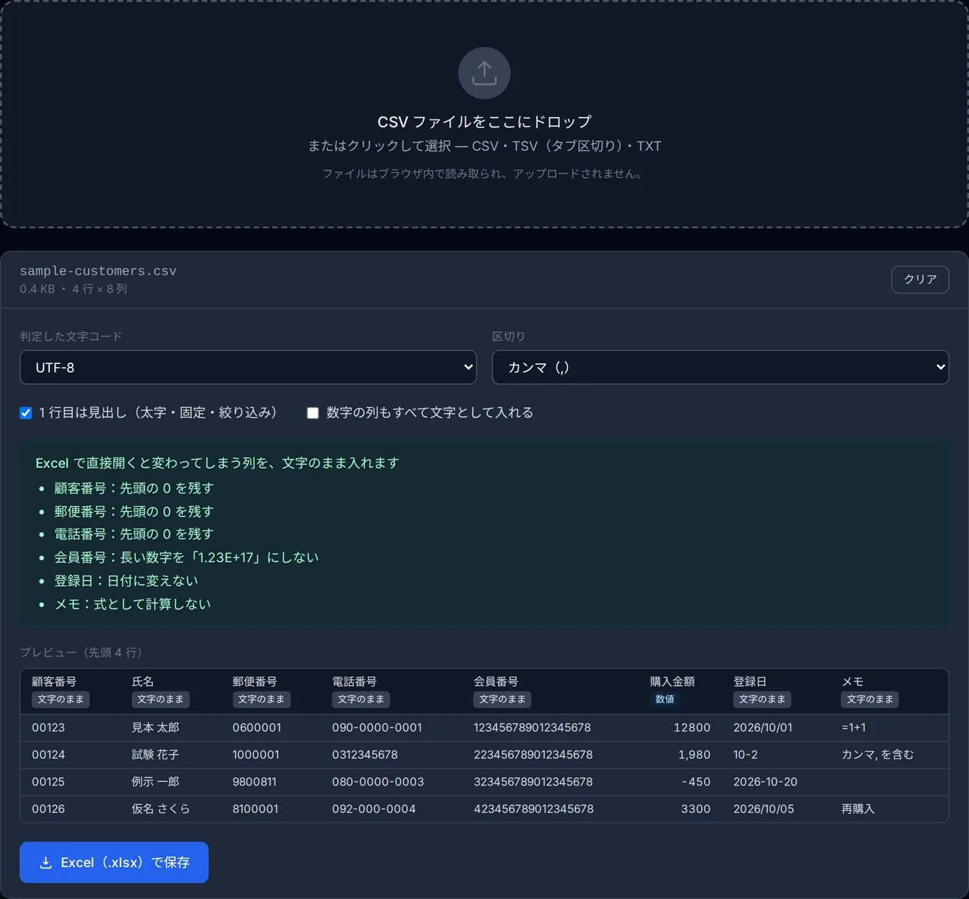 CSV → Excel 変換に顧客リストを入れた画面。UTF-8・カンマと判定され、緑の欄に文字のまま入れる列（先頭の 0 を残す顧客番号・郵便番号・電話番号、1.23E+17 にしない会員番号、日付に変えない登録日、式として計算しないメモ）が並び、プレビューでは購入金額の列だけが「数値」になっている。